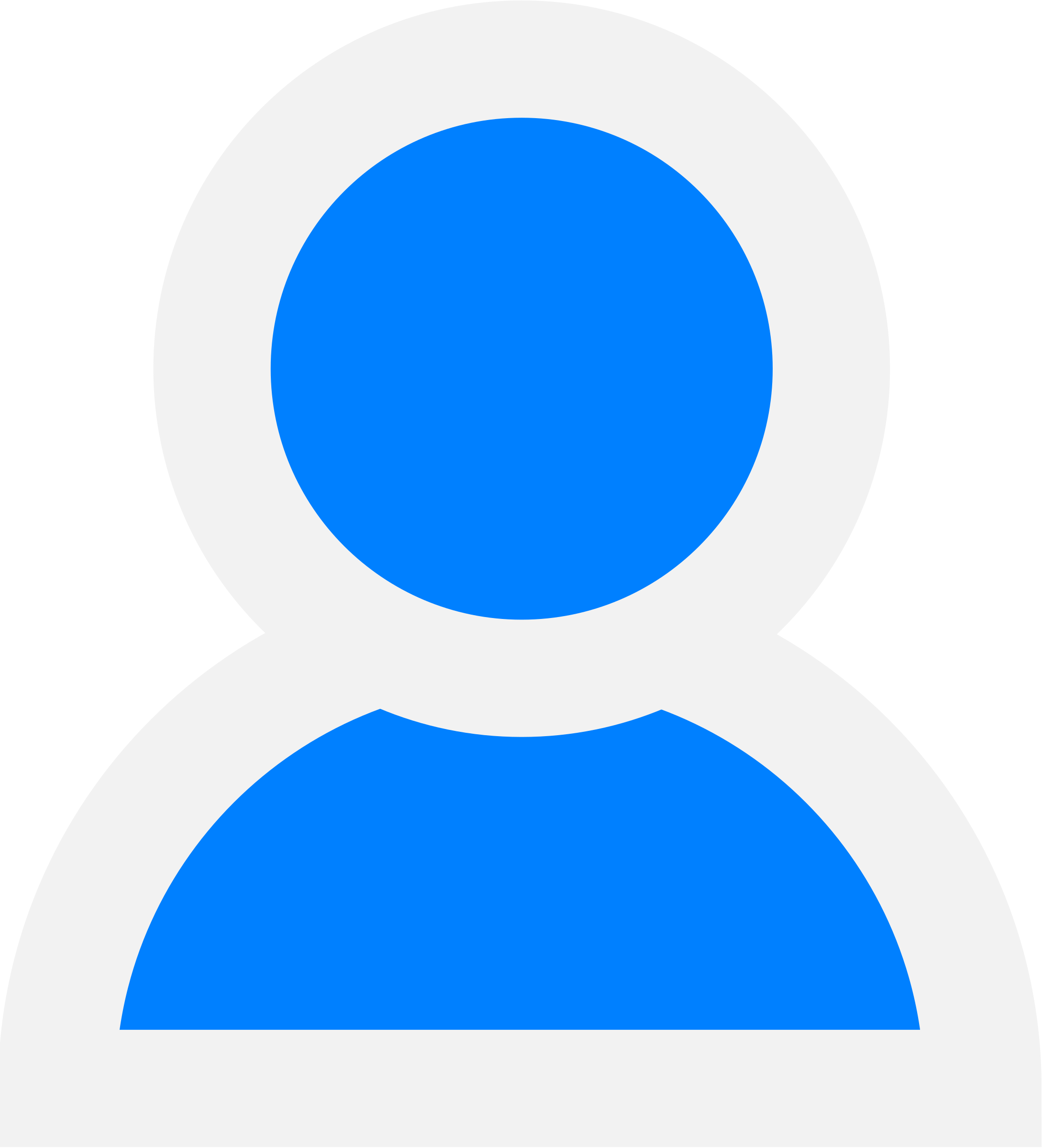 Default avatar